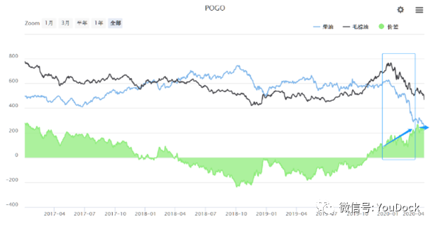 640?wx_fmt=png&tp=webp&wxfrom=5&wx_lazy=1&wx_co=1