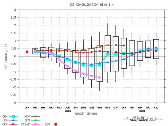 640?wx_fmt=png&tp=webp&wxfrom=5&wx_lazy=1&wx_co=1