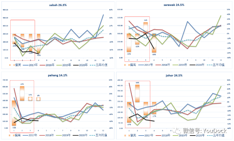 640?wx_fmt=png&tp=webp&wxfrom=5&wx_lazy=1&wx_co=1