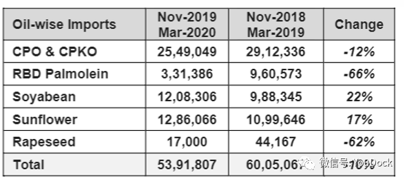 640?wx_fmt=png&tp=webp&wxfrom=5&wx_lazy=1&wx_co=1