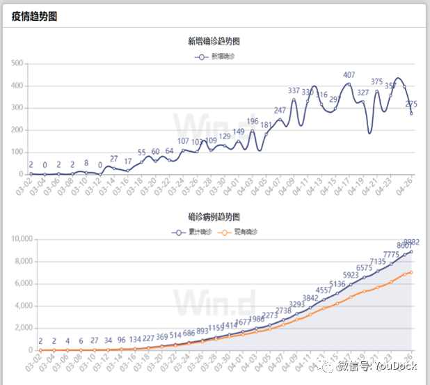 640?wx_fmt=png&tp=webp&wxfrom=5&wx_lazy=1&wx_co=1