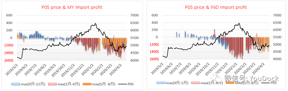640?wx_fmt=png&tp=webp&wxfrom=5&wx_lazy=1&wx_co=1