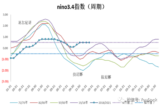 640?wx_fmt=png&tp=webp&wxfrom=5&wx_lazy=1&wx_co=1