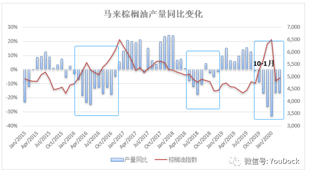 640?wx_fmt=png&tp=webp&wxfrom=5&wx_lazy=1&wx_co=1