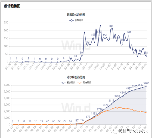 640?wx_fmt=png&tp=webp&wxfrom=5&wx_lazy=1&wx_co=1
