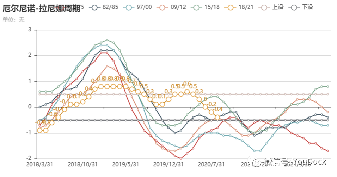 640?wx_fmt=png&tp=webp&wxfrom=5&wx_lazy=1&wx_co=1
