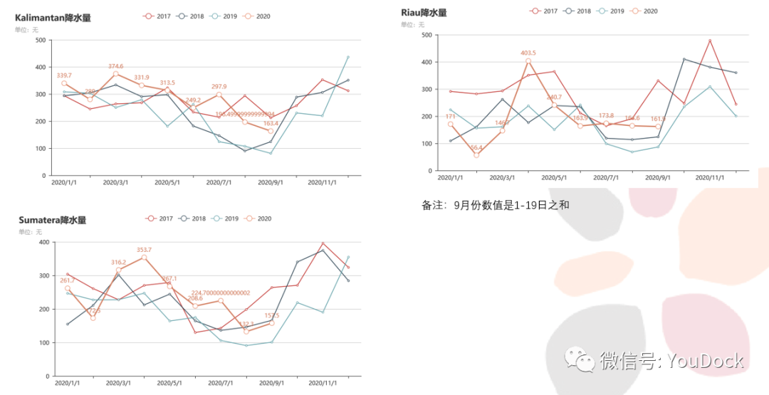 640?wx_fmt=png&tp=webp&wxfrom=5&wx_lazy=1&wx_co=1