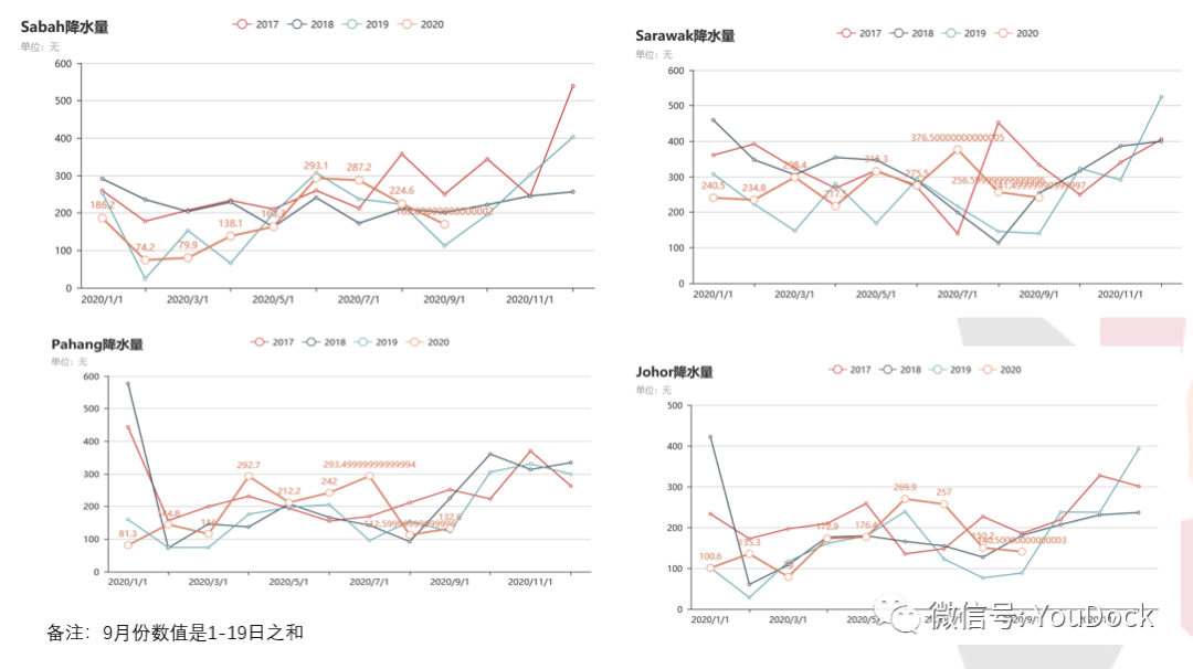640?wx_fmt=png&tp=webp&wxfrom=5&wx_lazy=1&wx_co=1