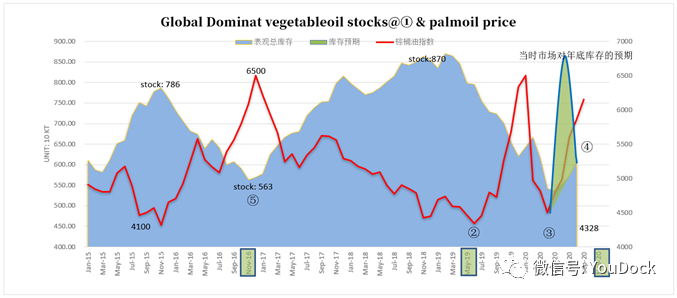 640?wx_fmt=png&tp=webp&wxfrom=5&wx_lazy=1&wx_co=1