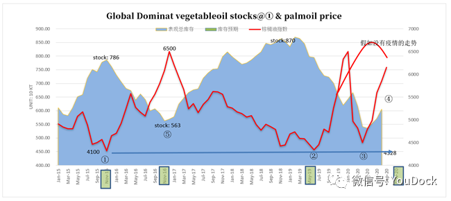 640?wx_fmt=png&tp=webp&wxfrom=5&wx_lazy=1&wx_co=1
