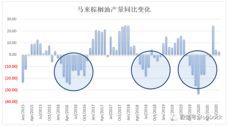 640?wx_fmt=png&tp=webp&wxfrom=5&wx_lazy=1&wx_co=1
