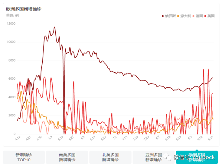 640?wx_fmt=png&tp=webp&wxfrom=5&wx_lazy=1&wx_co=1