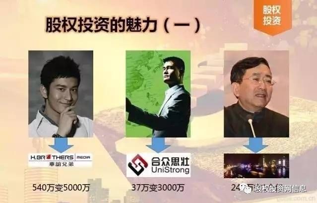 6万变309万，5分钟教你看懂股权投资