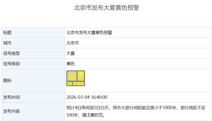 北京今晚到明天还有雪！3月为什么还有鹅毛大雪？专家解读(图4)