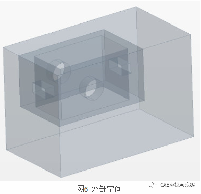 利用STAR CCM+进行流道抽取的图6