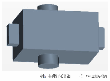 利用STAR CCM+进行流道抽取的图5