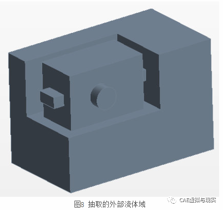 利用STAR CCM+进行流道抽取的图8