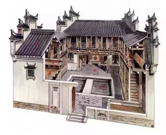 中国古建筑图鉴，一起感受古代工匠的智慧！-西安市建筑装饰工程总公司