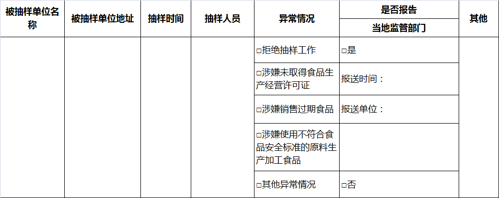 总局办公厅关于印发食品及保健食品专项抽检监测工作方案的通知 