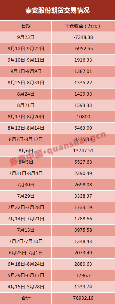 640?wx_fmt=png&tp=webp&wxfrom=5&wx_lazy=1&wx_co=1