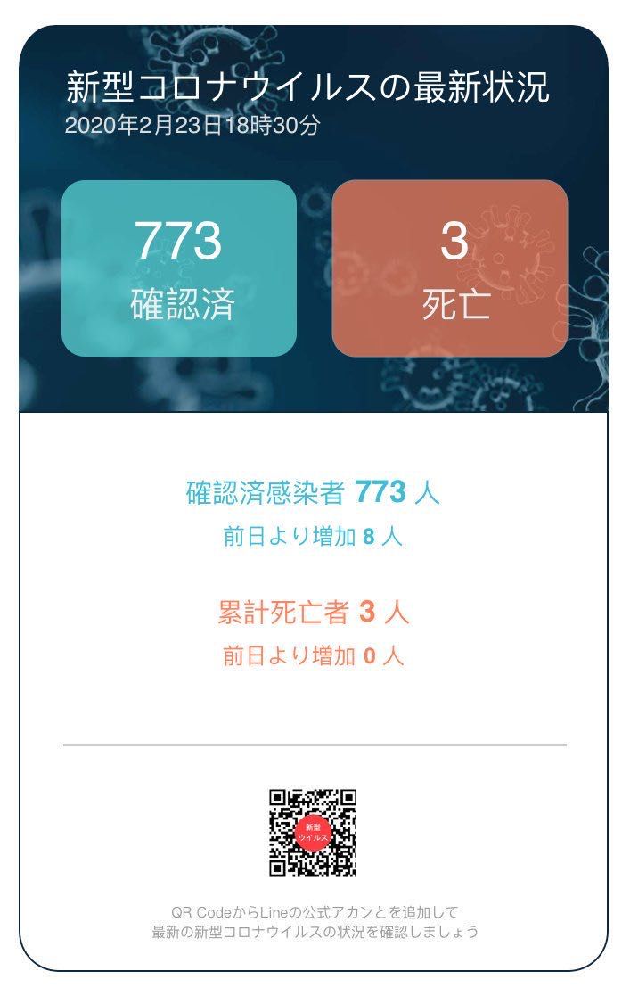 全球疫情升级 韩国预警最高级别 意大利封11城 国米比赛也推迟 证券时报网