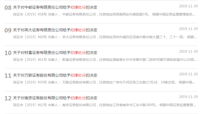 一个月9家券商股票质押业务被叫停，最长罚期9个月！为何券商总是踩雷？这三大事项需警惕