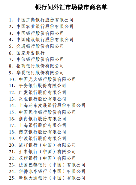 银行美元汇和钞的区别_美元外汇哪家银行好_购买美元外汇好还是外钞好
