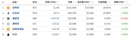 深夜重磅！習近平18日應約與川普通德律風！全球風險資產「漲聲一片」迎歡躍時刻，都在等A股開盤 財經 第11張