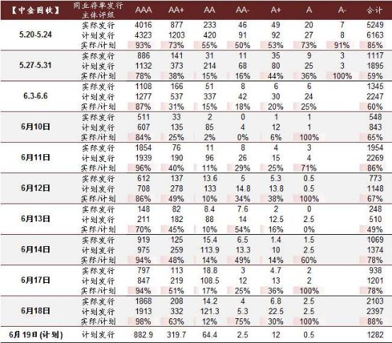 深夜重磅！習近平18日應約與川普通德律風！全球風險資產「漲聲一片」迎歡躍時刻，都在等A股開盤 財經 第14張