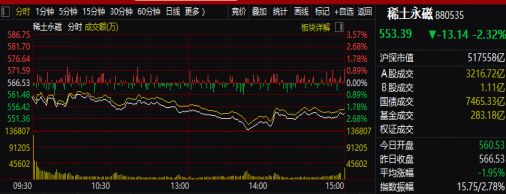 深夜重磅！習近平18日應約與川普通德律風！全球風險資產「漲聲一片」迎歡躍時刻，都在等A股開盤 財經 第13張