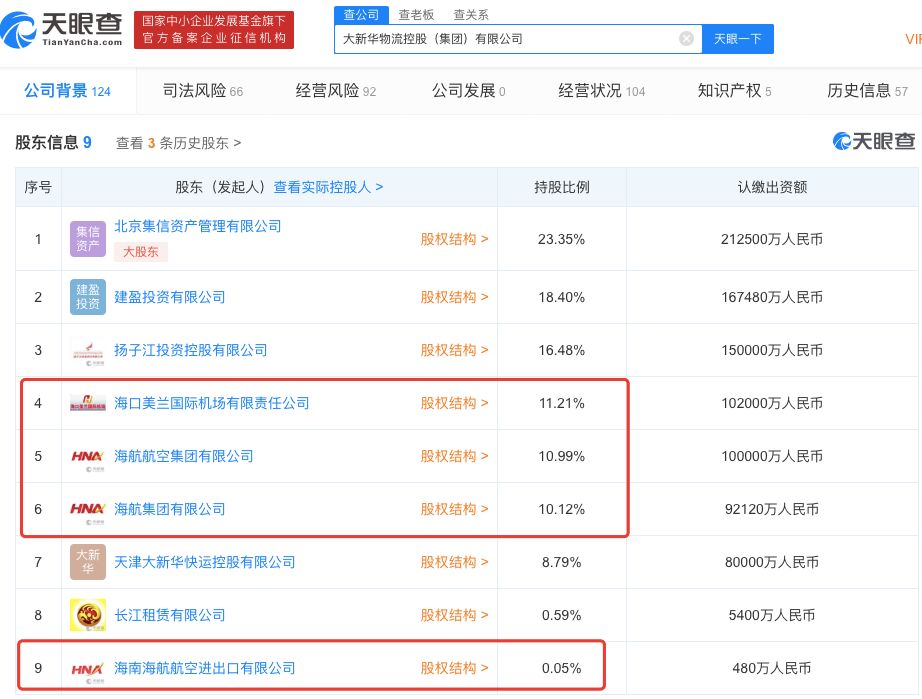 百亿资金等待兑付！前海航交所退出方案持续违约，海航曾承诺兜底，项目或涉及自融