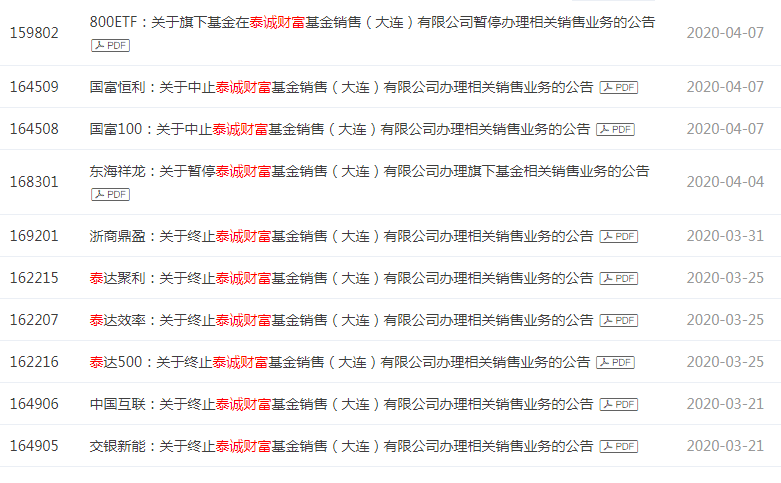 基金投資大調查1 定期定額投資威力大為何國人報酬率偏低