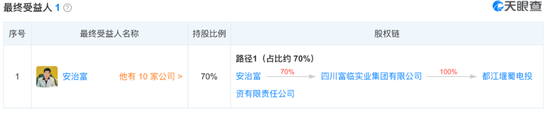 又一家超比例质押被责令整改！不懂还是无视？券商股东屡现违规质押所持股份挨罚