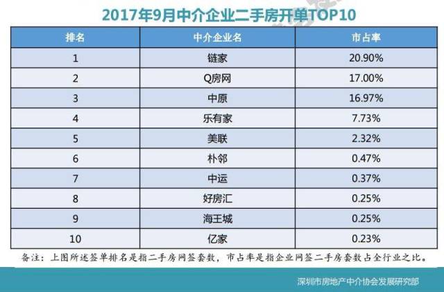 马云宣布一个大消息：房地产迎来重大变革！