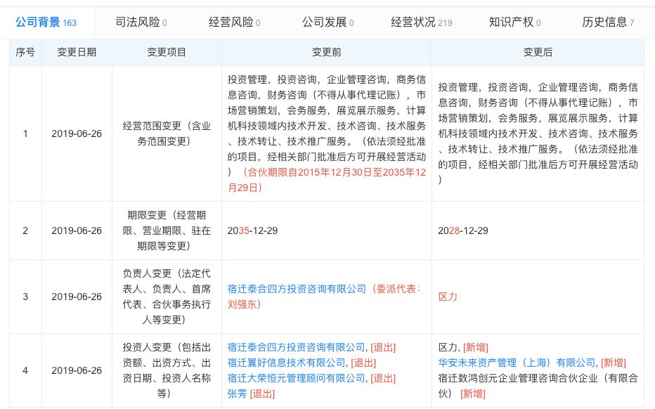 卸任京东物流总经理！刘强东退出一线？年内至少卸任五家公司职务