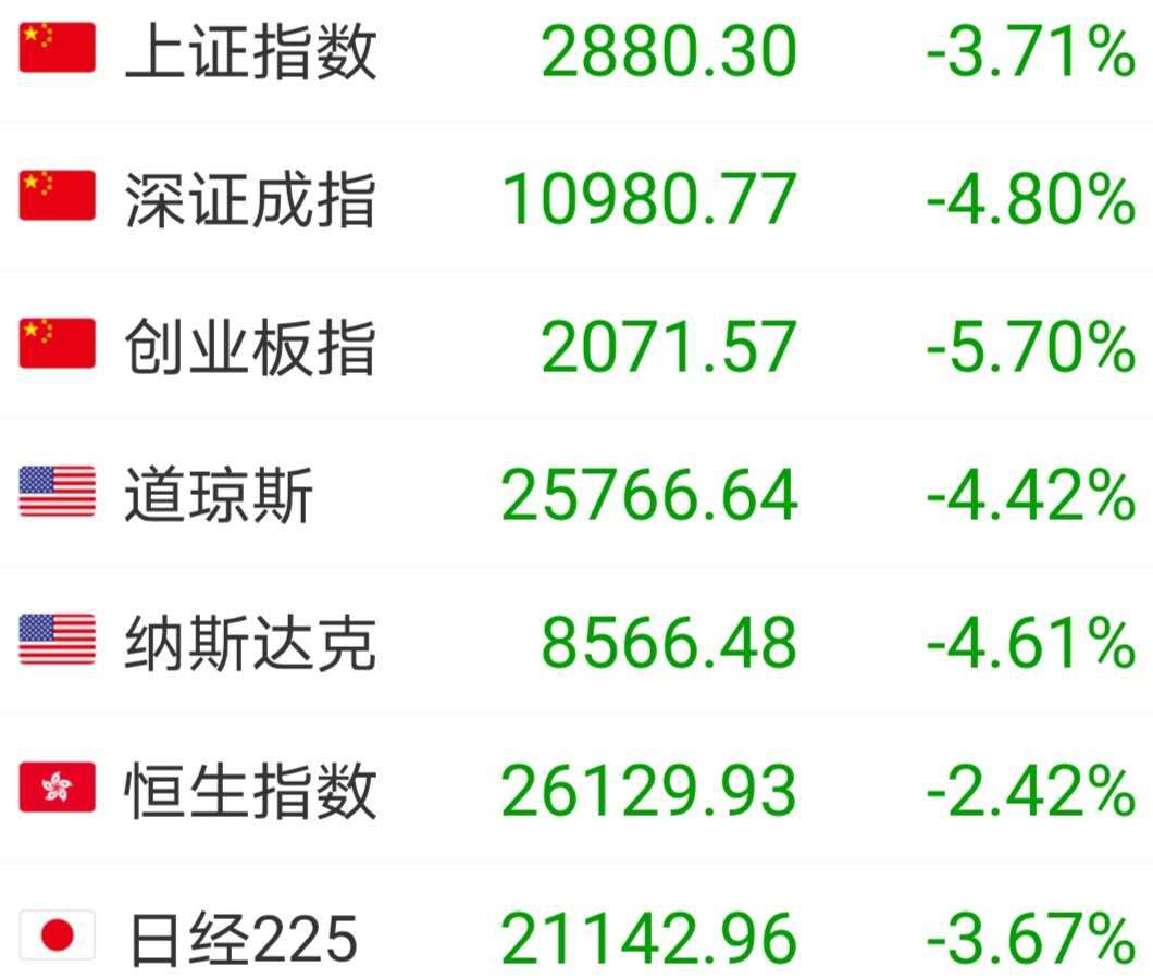 爆款基金 行情见顶 不一定 或许是行情新起点 证券时报网