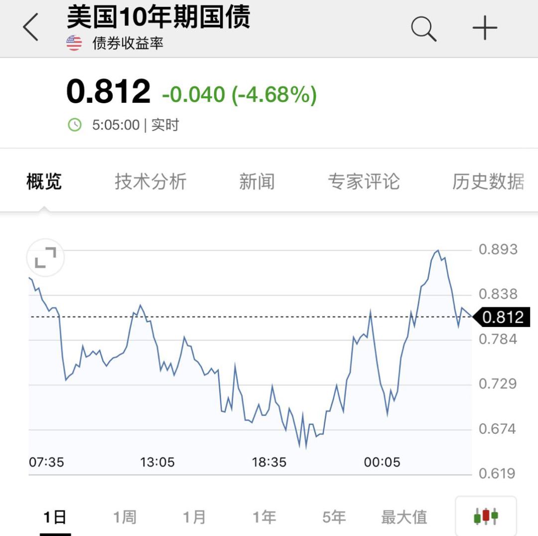 640?wx_fmt=png&tp=webp&wxfrom=5&wx_lazy=1&wx_co=1