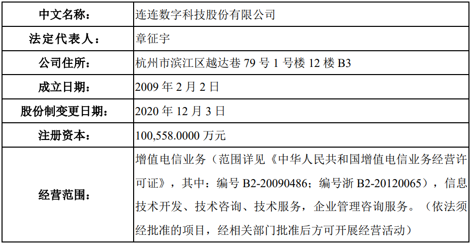 杭州时代银通软件有限公司招聘_日科电子有限潍坊公司_连连银通电子支付有限公司