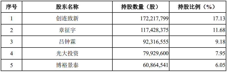 连连银通电子支付有限公司_杭州时代银通软件有限公司招聘_日科电子有限潍坊公司