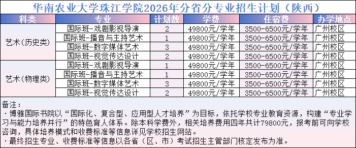 陕西.png