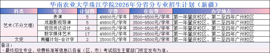 新疆.png
