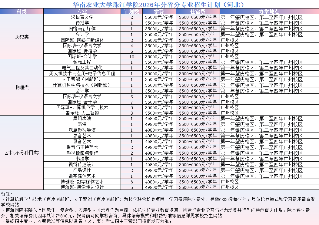 河北.png