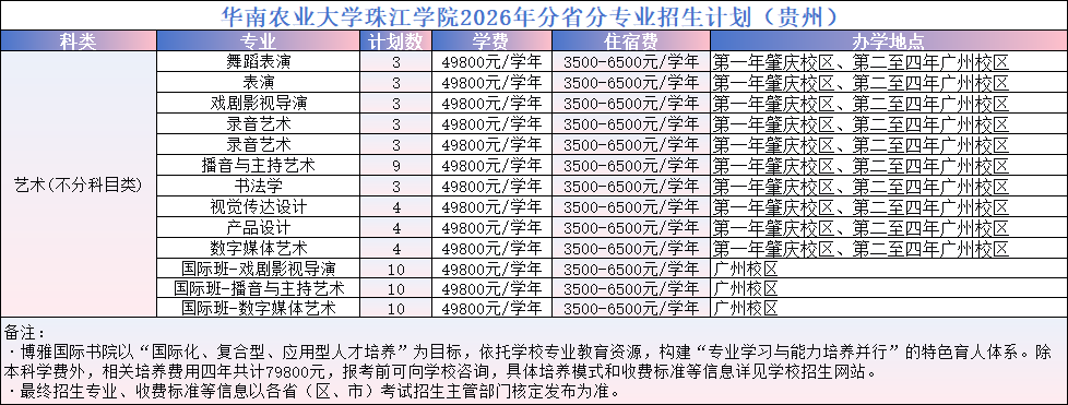 贵州.png