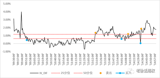 640?wx_fmt=png&tp=webp&wxfrom=5&wx_lazy=1&wx_co=1