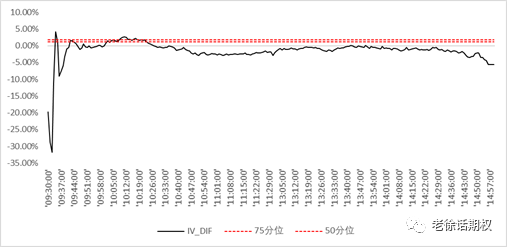 640?wx_fmt=png&tp=webp&wxfrom=5&wx_lazy=1&wx_co=1