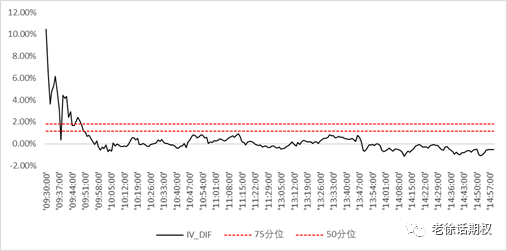 640?wx_fmt=png&tp=webp&wxfrom=5&wx_lazy=1&wx_co=1