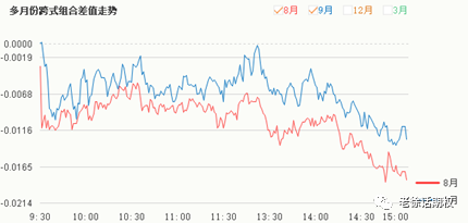 640?wx_fmt=png&tp=webp&wxfrom=5&wx_lazy=1&wx_co=1