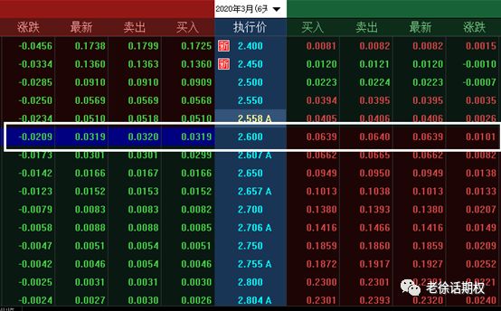 640?wx_fmt=png&tp=webp&wxfrom=5&wx_lazy=1&wx_co=1