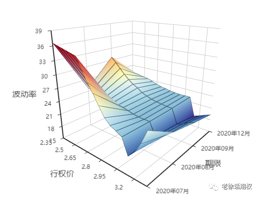 640?wx_fmt=png&tp=webp&wxfrom=5&wx_lazy=1&wx_co=1