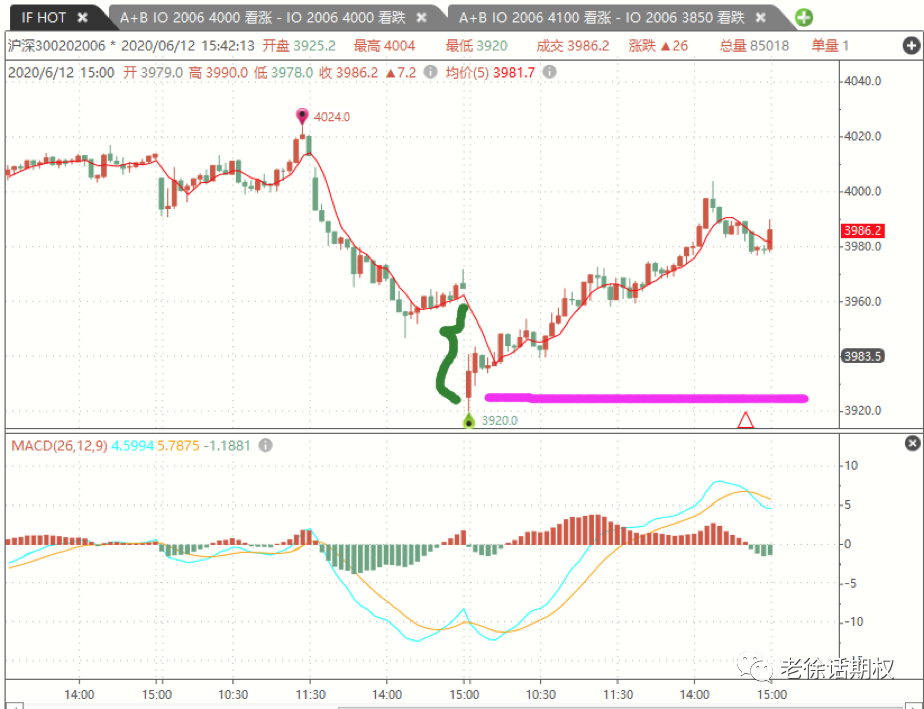 640?wx_fmt=png&tp=webp&wxfrom=5&wx_lazy=1&wx_co=1